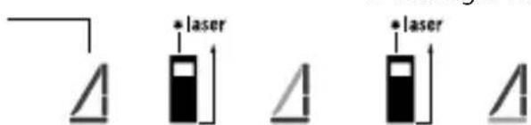 Laserliner DistanceMaster 50 - Pythagoras 1: - 2