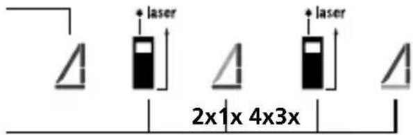 Laserliner DistanceMaster 50 - Bka3iBkn 3 Texhikn 6e3nekn - 10