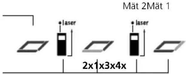 Laserliner DistanceMaster 50 - Påslagning, matning och avständning: - 5