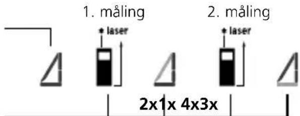 Laserliner DistanceMaster 50 - Pythagoras 1: - 2