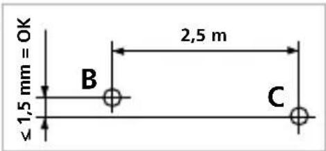 Laserliner SmartCross-Laser GX - Verifica della linea orizzontale - 1
