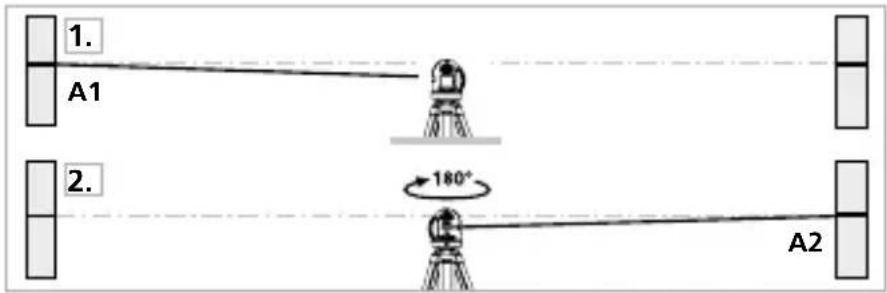 Laserliner SmartCross-Laser GX - Priprava kontrole umerjenosti - 1