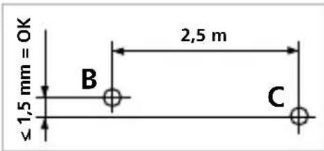 Laserliner SmartCross-Laser GX - A vízszintes vonal ellenőrzése - 1