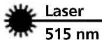 Laserliner SmartCross-Laser GX - 2