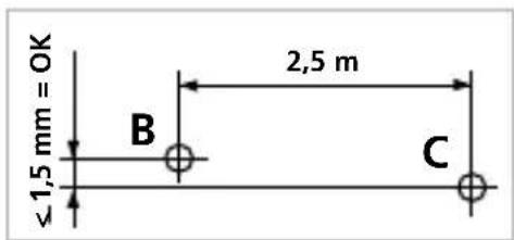 Laserliner SmartCross-Laser GX - Preverjanje vodoravne črte - 1