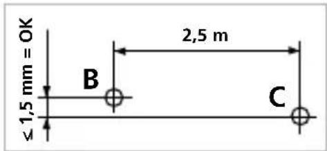 Laserliner SmartCross-Laser GX - Kontroll av den horisontella linjen - 1