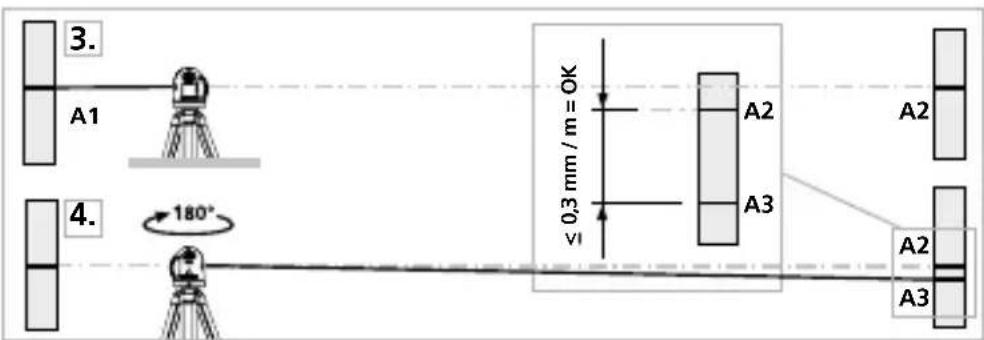 Laserliner SmartCross-Laser GX - Kalibroinnin tarkistus - 1