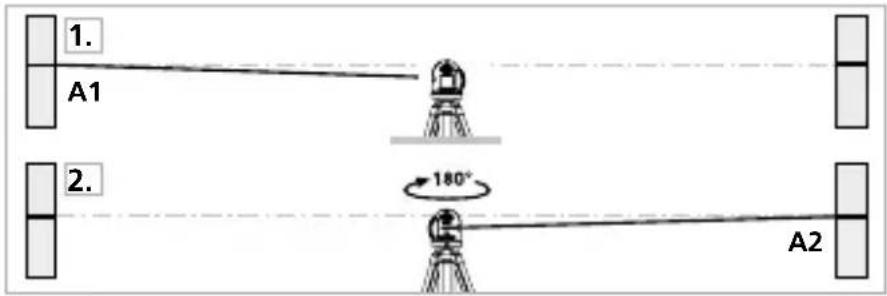Laserliner SmartCross-Laser GX - Kalibreerimise kontrollimiseks valmistumine - 1