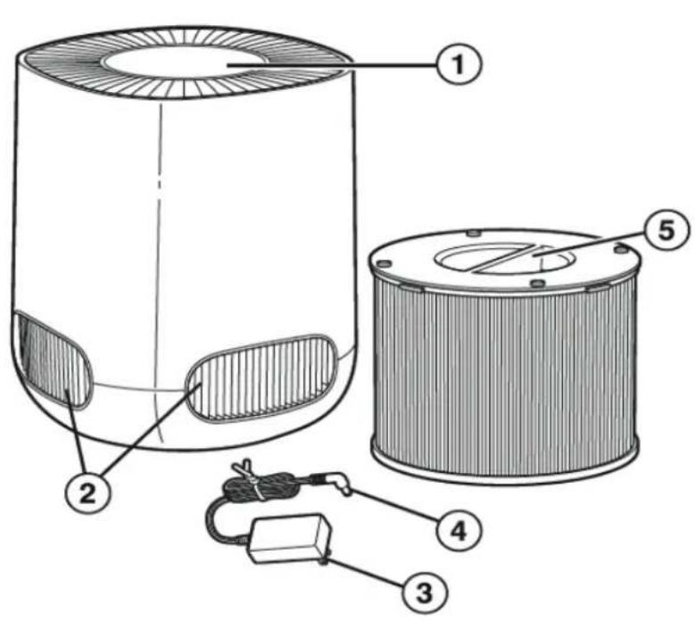 Clean Air Optima CA-502 Desktop Smart - CA-502 Desktop Smart / Seadme kirjeldus - 1