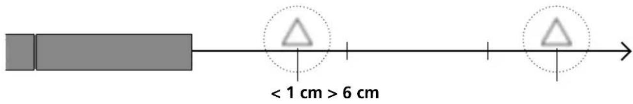 Laserliner XXL Camera - Keskinlik derinliği alanı - 2
