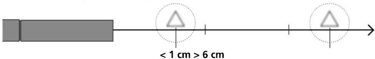 Laserliner XXL Camera - Zakres głębi ostrości - 2