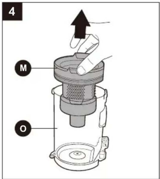 EUREKA RapidClean NEC101CBL - REMOVING AND CLEANING THE DUST CUP AND FILTERS - 3