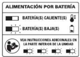 DEWALT DCB1800 - Indicadores luminosos - 1