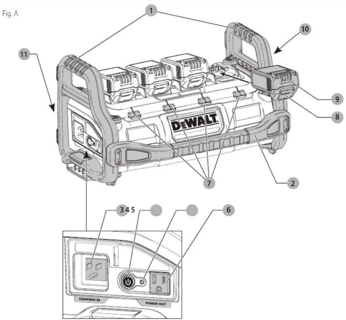 DEWALT DCB1800 - Definitions: Safety Alert Symbols and Words - 1