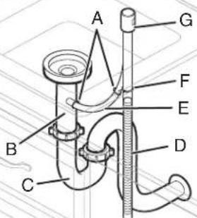 JennAir JDAF3924RX - Connect drain hose - 15
