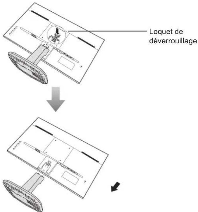 AG Neovo SC-2203 - Enlevez le support de la base. - 1