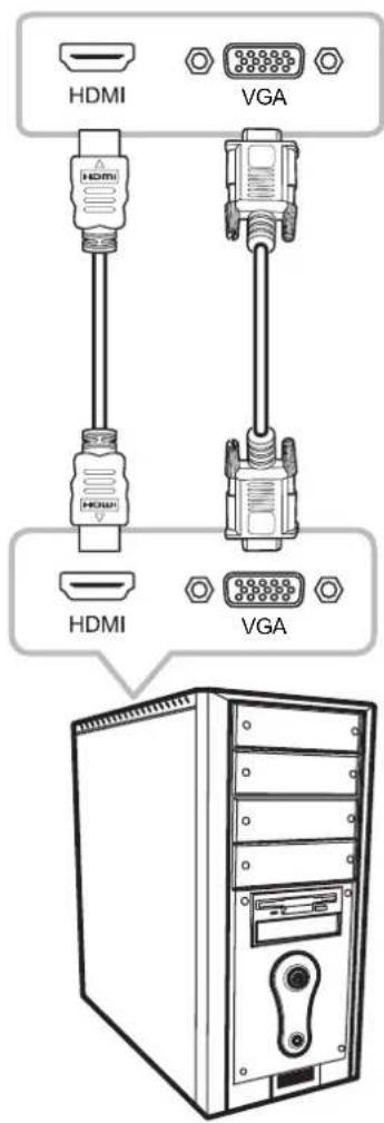 AG Neovo SC-2203 - Connexion des sources de signal d'entrée - 1