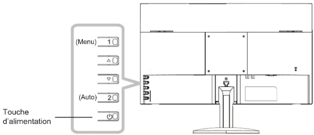 AG Neovo SC-2203 - Mise sous tension - 1