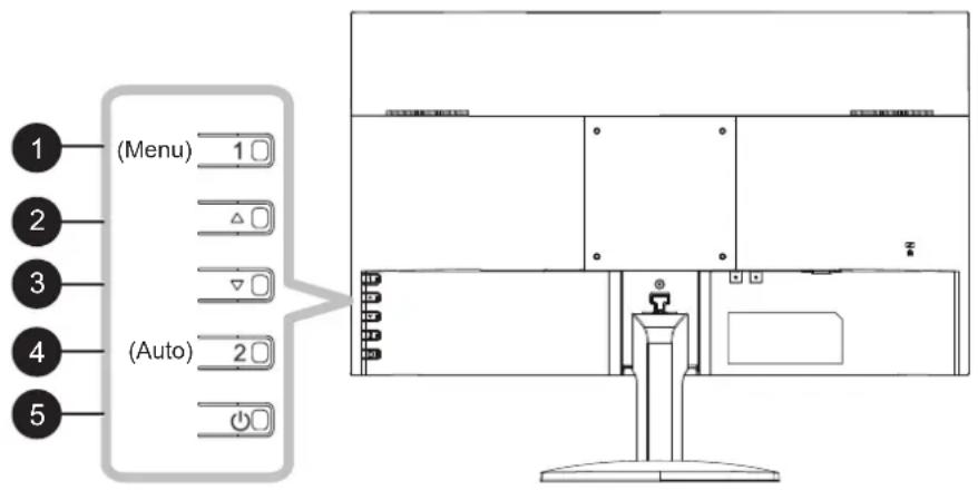 AG Neovo SC-2203 - Panneau de contrôle - 1