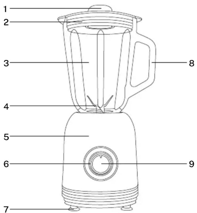 Create BLENDER MATT - SICHERHEITSHINWEISE - 1