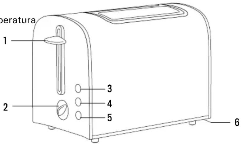 Create SUPREME TOAST - LISTA DEI COMPONENTI - 1