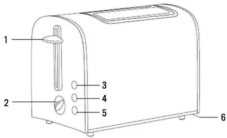 Create SUPREME TOAST - PARTS LIST - 1