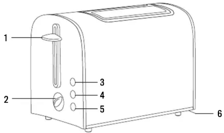 Create SUPREME TOAST - Achtung! - 1