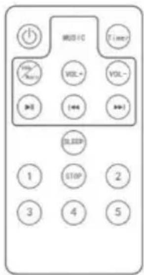 Kindercraft LUMI 2 - LUMI ^2 USER GUIDE - 7