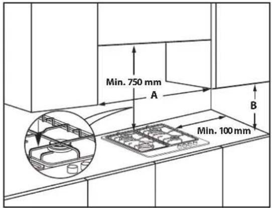 WHIRLPOOL TGML 660 NB - DECLARATIE DE CONFORMITATE - 2