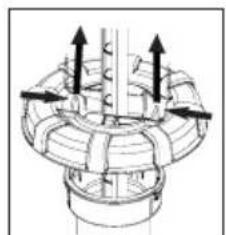 Craftsman CMXCAFG190643 - Disassembly &amp; Reassembly - 1