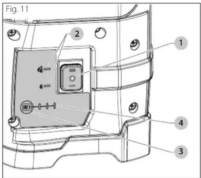 Craftsman CMXCAFG190682 - Battery Life Indicator - 1