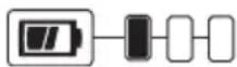 Craftsman CMXCAFG190682 - Fuel Gauge Battery Packs - 3