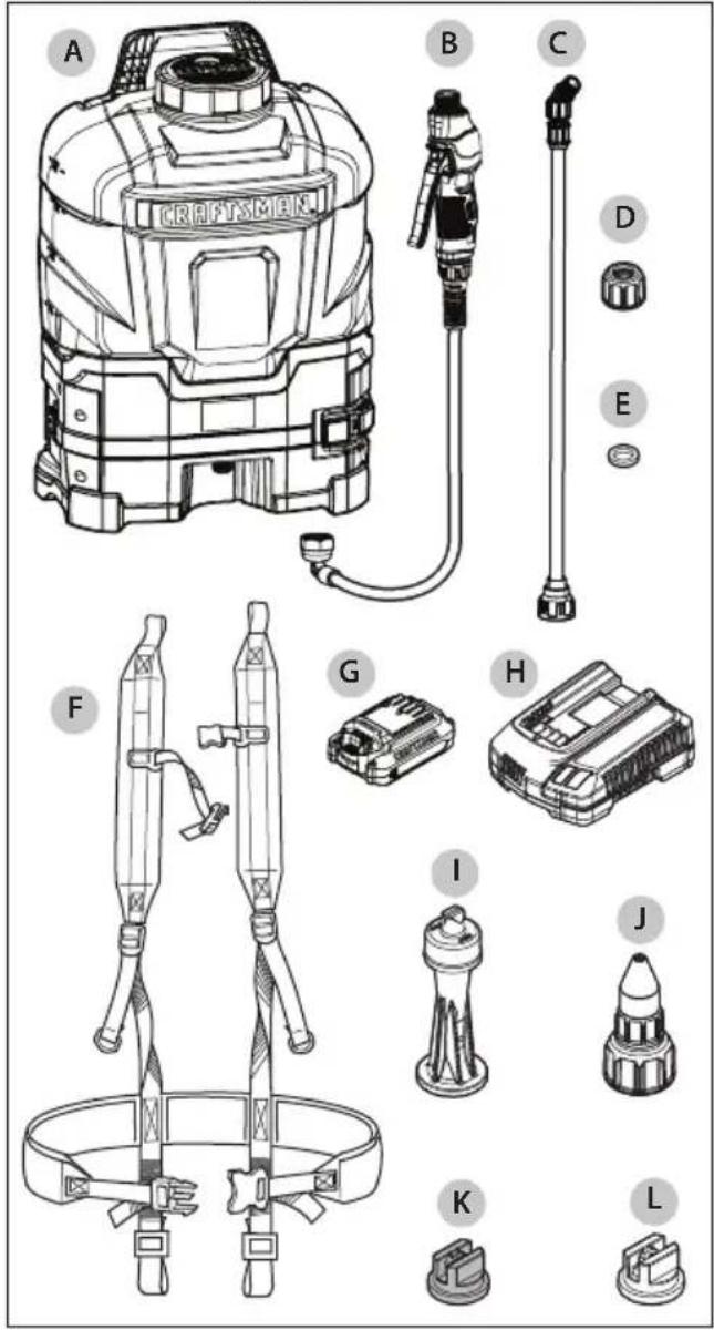 Craftsman CMXCAFG190682 - Contenido del paquete - 1