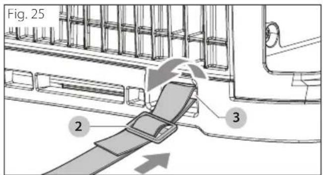Fig. 25 2 3