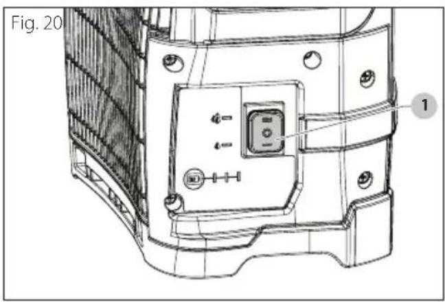 Fig. 20 1