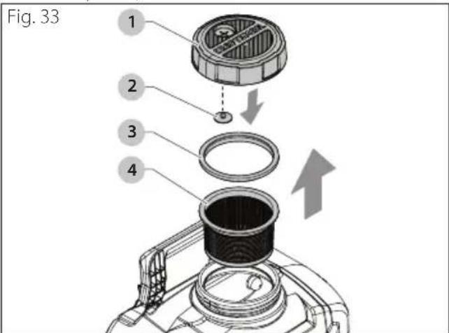 Fig. 33 1 2 3 4