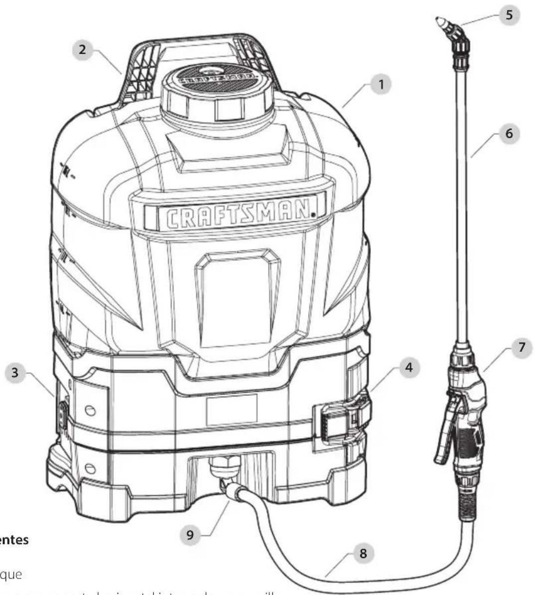 Craftsman CMXCAFG190682 - Definiciones: Símbolos y palabras de alerta de seguridad - 1