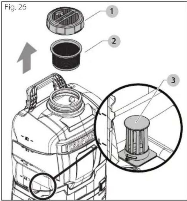 Fig. 26 1 2 3