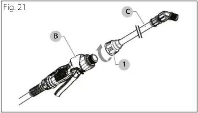 Fig. 21 B C 1