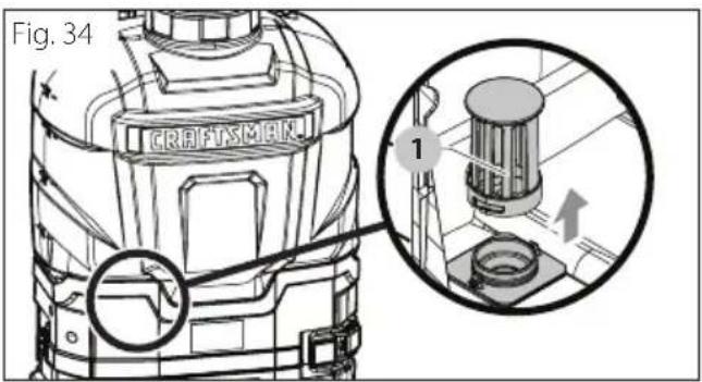 Fig. 34 CRAFTSMER 1