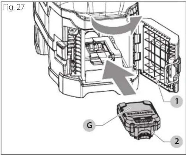 Fig. 27 1 G 2