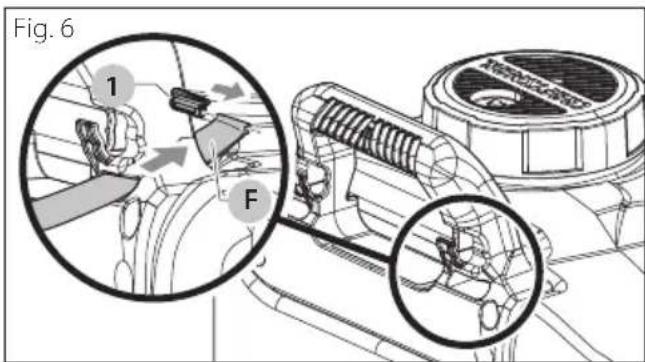 Craftsman CMXCAFG190682 - Harness Installation - 1