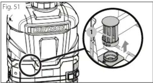 Craftsman CMXCAFG190682 - PRECAUCIÓN: RIESGO DE DAÑO A LOS - 1