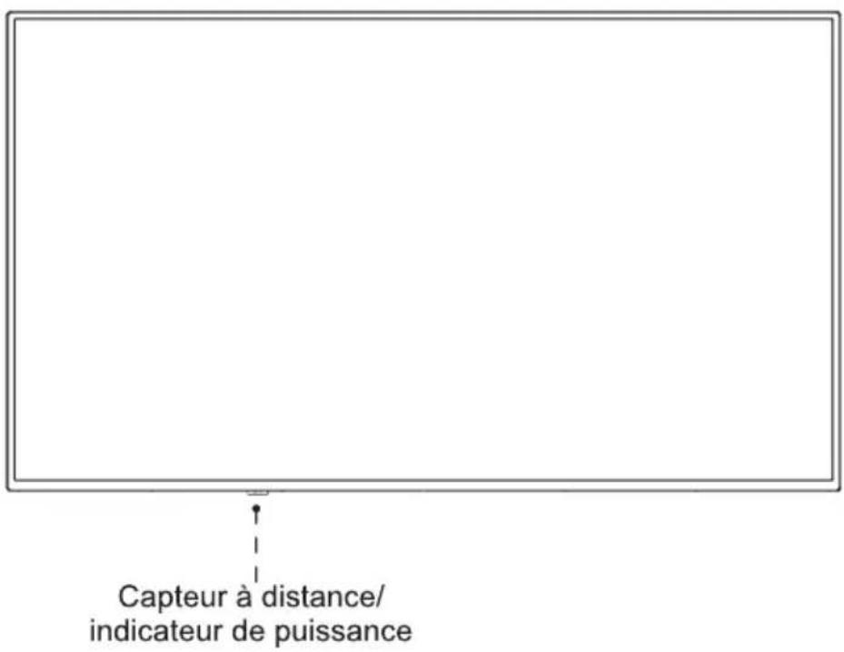 Capteur à distance/ indicateur de puissance