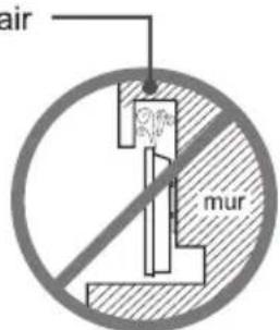 air mur