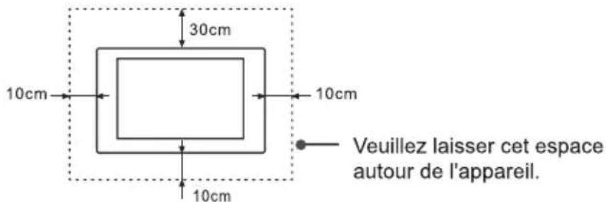 30cm 10cm 10cm 10cm Veuillez laisser cet espace autour de l'appareil.
