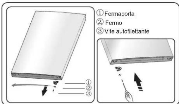 HISENSE HCN300BCC - Strumenti necessari - 12