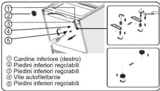 HISENSE HCN300BCC - Strumenti necessari - 16