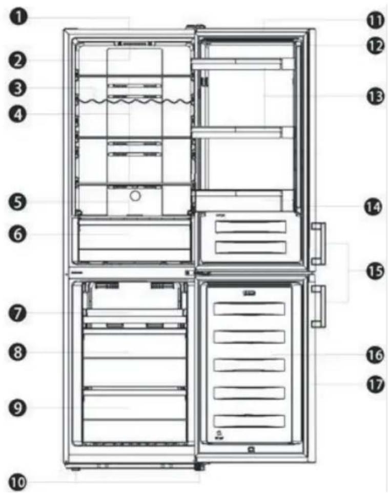 HISENSE HCN300BCC - Description of the appliance - 1