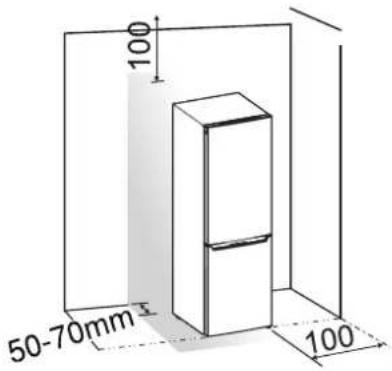 HISENSE HCN300BCC - Ventilazione dell'apparecchio - 2